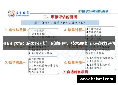 亚历山大复出后表现分析：影响因素、技术调整与未来潜力评估