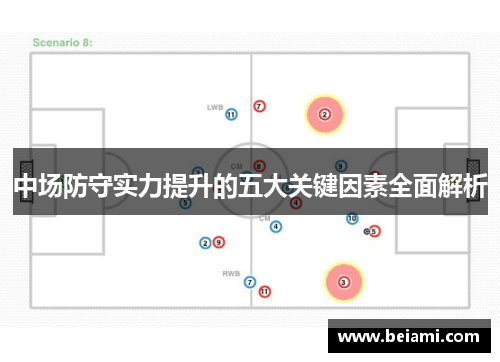 中场防守实力提升的五大关键因素全面解析