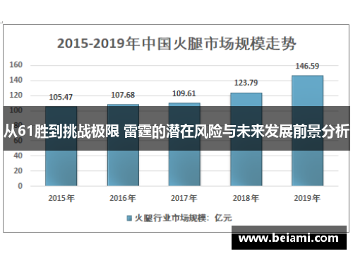 从61胜到挑战极限 雷霆的潜在风险与未来发展前景分析