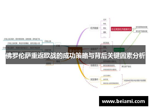 佛罗伦萨重返欧战的成功策略与背后关键因素分析
