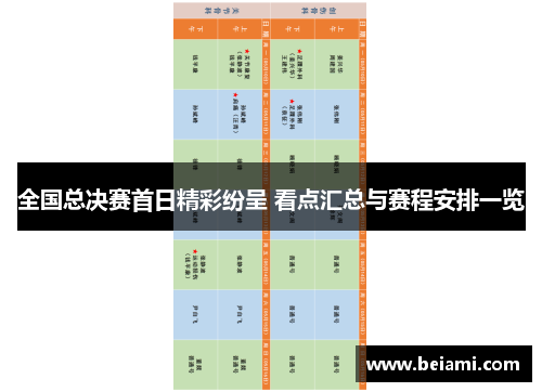 全国总决赛首日精彩纷呈 看点汇总与赛程安排一览