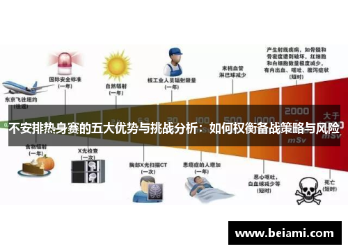 不安排热身赛的五大优势与挑战分析：如何权衡备战策略与风险