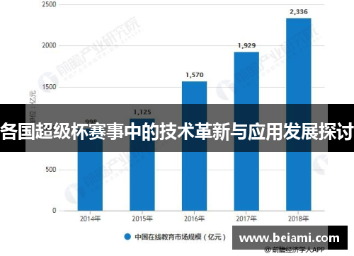 各国超级杯赛事中的技术革新与应用发展探讨