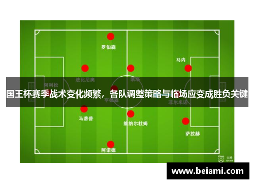 国王杯赛季战术变化频繁，各队调整策略与临场应变成胜负关键