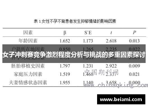 女子冲刺赛竞争激烈程度分析与挑战的多重因素探讨
