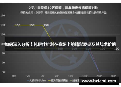 如何深入分析卡扎伊什维利在赛场上的精彩表现及其战术价值 如何深入分析卡扎伊什维利在赛场上的精彩表现及其战术价值