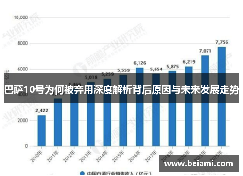 巴萨10号为何被弃用深度解析背后原因与未来发展走势
